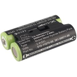 CS-GMA600SL