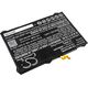 CS-SMT820SL