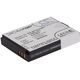 CS-APX700MC