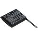 CS-IPW544SH