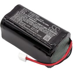 CS-ADT300XL