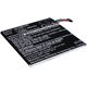 CS-AUM715SL