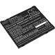 CS-ZBE510SL