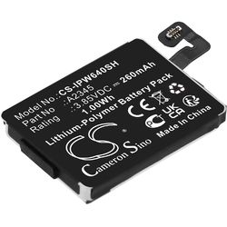 CS-IPW640SH