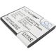CS-SMT879XL