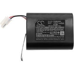 CS-MRX300VX