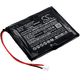 CS-SCV270DY
