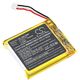 CS-LNB510MB
